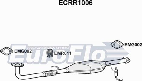 EuroFlo ECRR1006 - Каталізатор autozip.com.ua