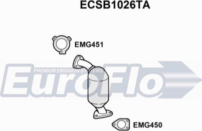 EuroFlo ECSB1026TA - Каталізатор autozip.com.ua