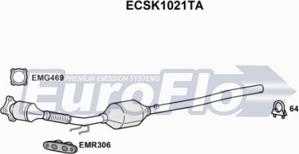 EuroFlo ECSK1021TA - Каталізатор autozip.com.ua