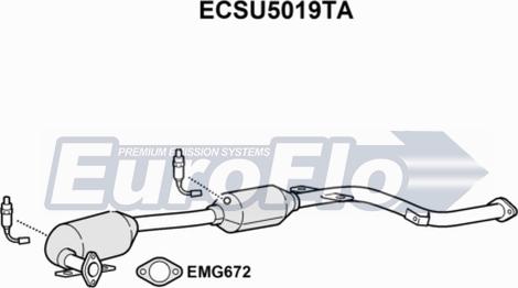 EuroFlo ECSU5019TA - Каталізатор autozip.com.ua