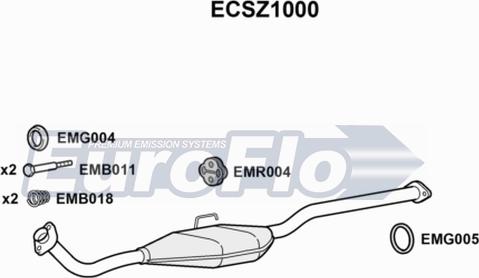 EuroFlo ECSZ1000 - Каталізатор autozip.com.ua