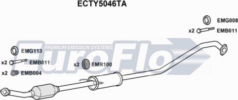 EuroFlo ECTY5046TA - Каталізатор autozip.com.ua