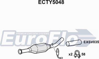 EuroFlo ECTY5048 - Каталізатор autozip.com.ua