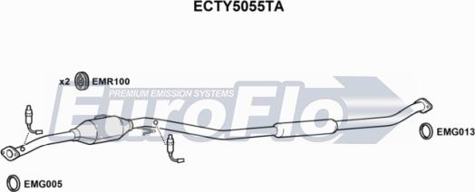 EuroFlo ECTY5055TA - Каталізатор autozip.com.ua