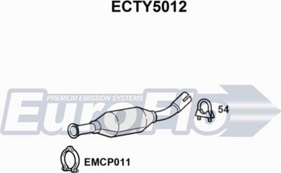 EuroFlo ECTY5012 - Каталізатор autozip.com.ua