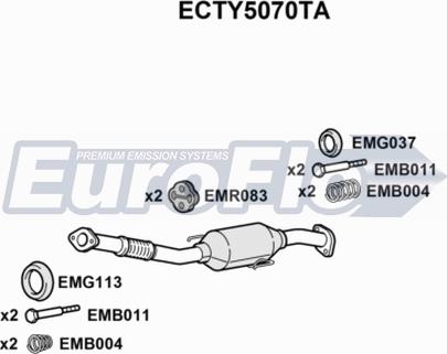 EuroFlo ECTY5070TA - Каталізатор autozip.com.ua