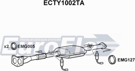 EuroFlo ECTY1002TA - Каталізатор autozip.com.ua