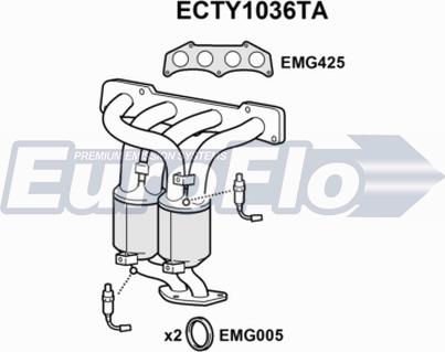 EuroFlo ECTY1036TA - Каталізатор autozip.com.ua