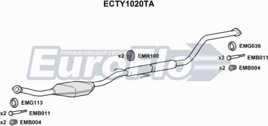 EuroFlo ECTY1020TA - Каталізатор autozip.com.ua