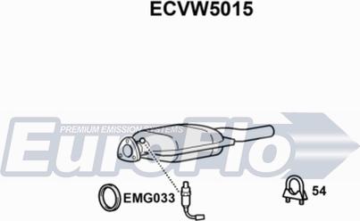 EuroFlo ECVW5015 - Каталізатор autozip.com.ua