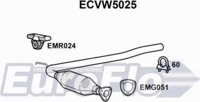 EuroFlo ECVW5025 - Каталізатор autozip.com.ua