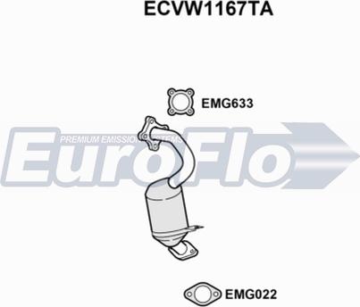 EuroFlo ECVW1167TA - Каталізатор autozip.com.ua