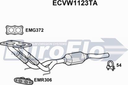 EuroFlo ECVW1123TA - Каталізатор autozip.com.ua