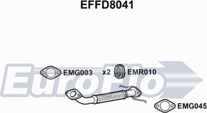 EuroFlo EFFD8041 - Труба вихлопного газу autozip.com.ua