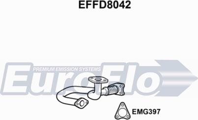 EuroFlo EFFD8042 - Труба вихлопного газу autozip.com.ua