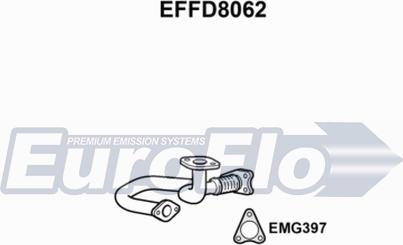 EuroFlo EFFD8062 - Труба вихлопного газу autozip.com.ua