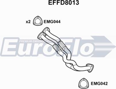 EuroFlo EFFD8013 - Труба вихлопного газу autozip.com.ua