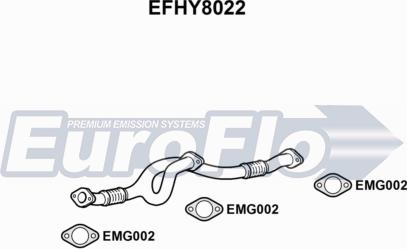 EuroFlo EFHY8022 - Труба вихлопного газу autozip.com.ua