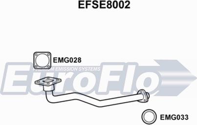 EuroFlo EFSE8002 - Труба вихлопного газу autozip.com.ua