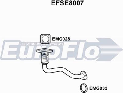 EuroFlo EFSE8007 - Труба вихлопного газу autozip.com.ua