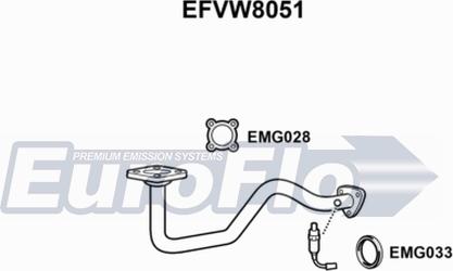 EuroFlo EFVW8051 - Труба вихлопного газу autozip.com.ua