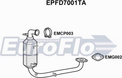 EuroFlo EPFD7001TA - Сажі / частковий фільтр, система вихлопу ОГ autozip.com.ua