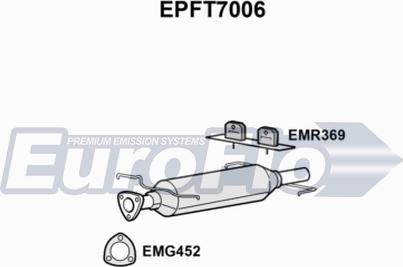 EuroFlo EPFT7006 - Сажі / частковий фільтр, система вихлопу ОГ autozip.com.ua