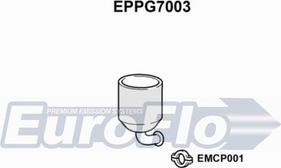 EuroFlo EPPG7003 - Сажі / частковий фільтр, система вихлопу ОГ autozip.com.ua
