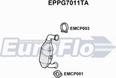 EuroFlo EPPG7011TA - Сажі / частковий фільтр, система вихлопу ОГ autozip.com.ua