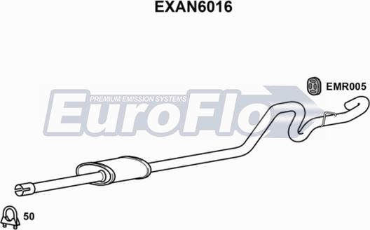 EuroFlo EXAN6016 - Насадка випускної труби autozip.com.ua