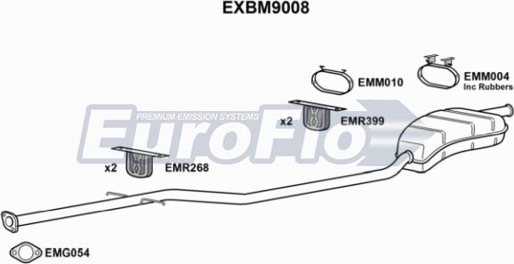 EuroFlo EXBM9008 - Середній / кінцевий глушник ОГ autozip.com.ua