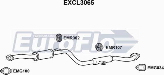 EuroFlo EXCL3065 - Середній глушник вихлопних газів autozip.com.ua
