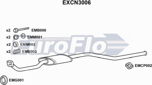 EuroFlo EXCN3006 - Середній глушник вихлопних газів autozip.com.ua