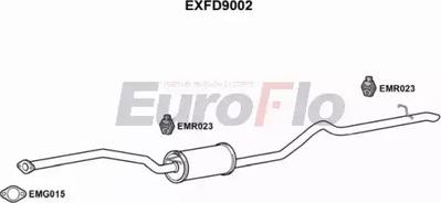 EuroFlo EXFD9002 - Глушник вихлопних газів кінцевий autozip.com.ua