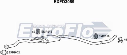 EuroFlo EXFD3059 - Середній глушник вихлопних газів autozip.com.ua