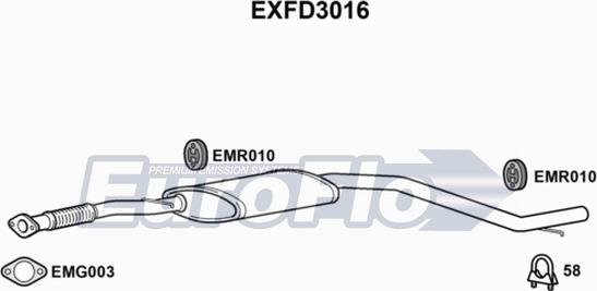 EuroFlo EXFD3016 - Середній глушник вихлопних газів autozip.com.ua