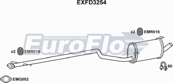 EuroFlo EXFD3254 - Середній глушник вихлопних газів autozip.com.ua