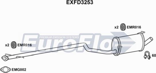 EuroFlo EXFD3253 - Середній глушник вихлопних газів autozip.com.ua