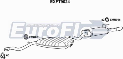 EuroFlo EXFT9024 - Середній / кінцевий глушник ОГ autozip.com.ua