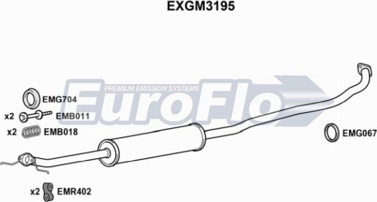 EuroFlo EXGM3195 - Середній глушник вихлопних газів autozip.com.ua