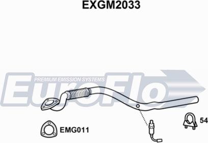 EuroFlo EXGM2033 - Труба вихлопного газу autozip.com.ua