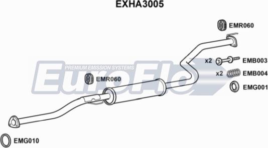 EuroFlo EXHA3005 - Середній глушник вихлопних газів autozip.com.ua