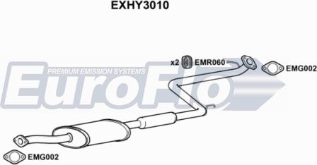 EuroFlo EXHY3010 - Середній глушник вихлопних газів autozip.com.ua
