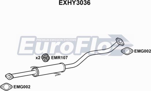 EuroFlo EXHY3036 - Середній глушник вихлопних газів autozip.com.ua
