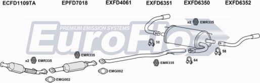 EuroFlo FDKUG20D 3004A - Система випуску ОГ autozip.com.ua