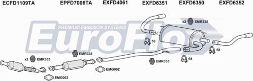 EuroFlo FDKUG20D 3004C - Система випуску ОГ autozip.com.ua