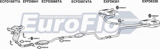 EuroFlo FDMON18 1011 - Система випуску ОГ autozip.com.ua