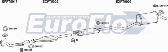 EuroFlo FTPUN12 1011A - Система випуску ОГ autozip.com.ua