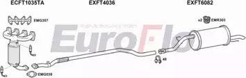 EuroFlo FTPUNE14 1001A - Система випуску ОГ autozip.com.ua