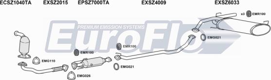 EuroFlo FTSED19D 3001 - Система випуску ОГ autozip.com.ua